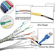 Heat Shrink Tubing Set Waterproof Tube Wire Connection Cable Insulation Sleeves